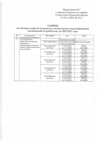 Тарифы на тепловую энергию 