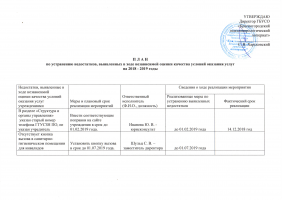  План мероприятий по  устранению  недостатков,  выявленных  в  ходе  независимой  оценки  качества  условий  оказания  услуг на  2018 – 2019 годы 