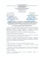 Порядок (план) действий по ликвидации последствий аварийных ситуаций в сфере теплоснабжения расположенной на территории ГБУСО Красногородский дом-интернат"
