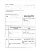 Порядок (план) действий по ликвидации последствий аварийных ситуаций в сфере теплоснабжения расположенной на территории ГБУСО Красногородский дом-интернат"