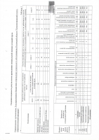 Специальная оценка условий труда 2017-2021 г. г.